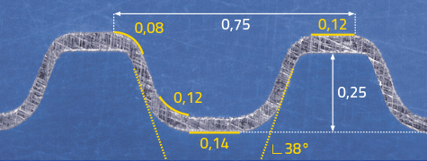 Schliffbild einer mit Hydroforming umgeformten Platte