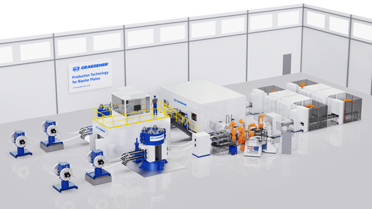 Graebener production line for serial production of metallic bipolar plates for fuel cells